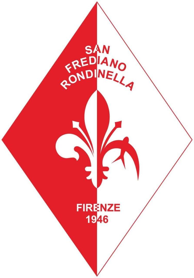rondinella