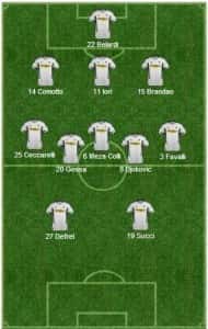 Cesena contro Empoli dicembre 2012