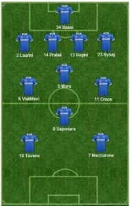 Empoli contro Cesena dicembre 2012