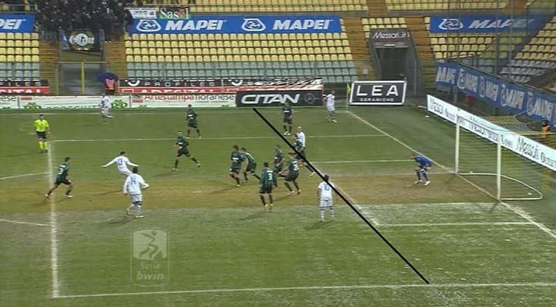 Il clamoroso gol annullato a Tavano. La linea nera tracciata mostra che Il clamoroso gol annullato a Tavano. La linea nera tracciata mostra che