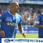 Empoli FC | Mercoledi la ripresa