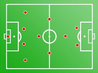 4-2-3-1_Formation1