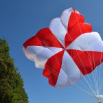 Retrocedere non conviene, le cifre parlano chiaro