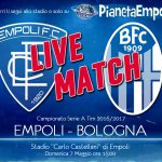 L’Empoli balla e vince sotto la pioggia: battuto il Bologna 3-1 al ” Castellani”