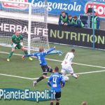 TV | Sintesi gara Novara-Empoli 1-1
