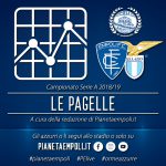 Le pagelle di Empoli-Lazio 0-1