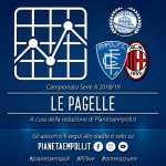 Le pagelle di Empoli-Milan 1-1