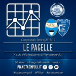 Le pagelle di Spal-Empoli 2-2