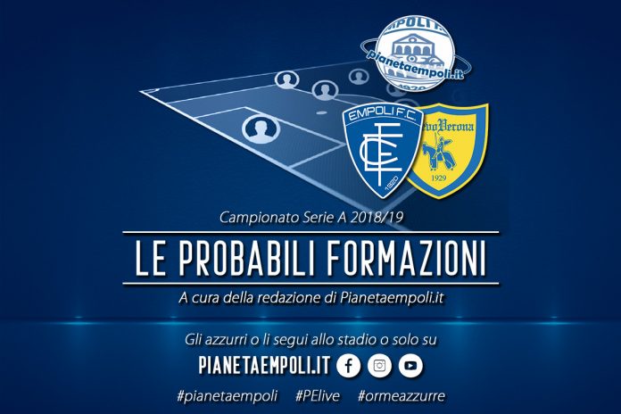 chievo ritorno formazioni
