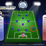 Dream Team 2008/2018 | Vota il terzino destro del decennio