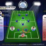 Dream Team 2008/2018 | Vota il centrale difensivo (destro)