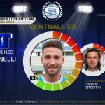 Dream Team 2008/2018 | Tonelli al centro della difesa