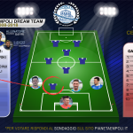 Dream Team 2008/2018 | Vota il centrale difensivo (sinistro)