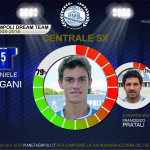 Dream Team 2008/2018 | La difesa è completa: Rugani in campo con Tonelli