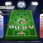 Dream Team 2008/2018 | Vota la mezzala destra