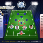 Dream Team 2008/2018 | Vota il regista