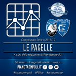Le pagelle di Atalanta-Empoli 0-0