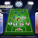 Dream Team 2008/2018 | Vota la mezzala sinistra