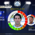 Dream Team 2008/2018 – Croce e Bennacer nella rosa del decennio