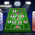 Dream Team 2008/2018 | La prima punta