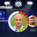 Dream Team 2008/2018 | Il ritorno del Gladiatore