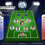 Dream Team 2008/2018 | Vota il trequartista