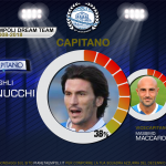 Dream Team 2008/2018 | La scelta è Capitan Vannucchi