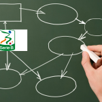 Azzurri noni (fuori dai playoff) anche con l’algoritmo