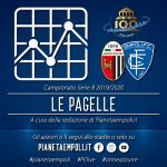 Le pagelle di Ascoli-Empoli 1-0