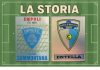 La storia di Empoli-Entella