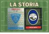 La storia di Empoli-Pescara