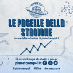 Il pagellone di fine anno