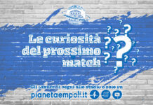 Le curiosità del prossimo match
