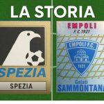 La storia di Spezia-Empoli