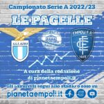 Le pagelle di Lazio-Empoli 2-2