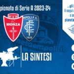 TV | Sintesi gara Monza-Empoli 2-0