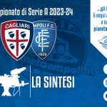 TV | Sintesi gara Cagliari-Empoli 0-0