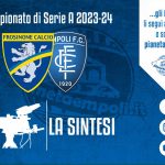 TV | Sintesi gara Frosinone-Empoli 2-1