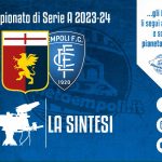 TV | Sintesi gara Genoa-Empoli 1-1