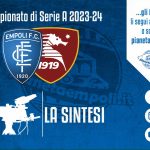 TV | Sintesi gara Empoli-Salernitana 1-0