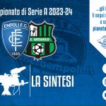 TV | Sintesi gara Empoli-Sassuolo 3-4