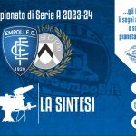 TV | Sintesi gara Empoli-Udinese 0-0