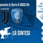 TV | Sintesi gara Juve-Empoli 1-1