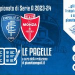 Le pagelle di Empoli-Monza 3-0