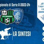 TV | Sintesi gara Sassuolo-Empoli 2-3