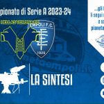 TV | Sintesi gara Verona-Empoli 2-1