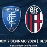 TV | Sintesi primavera Empoli-Bologna 1-2