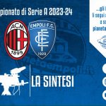 TV | Sintesi gara Milan-Empoli 1-0
