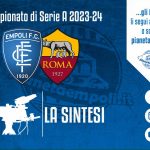 TV | Sintesi gara Empoli-Roma 2-1