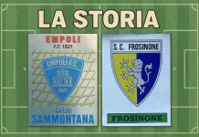 La storia di Empoli-Frosinone